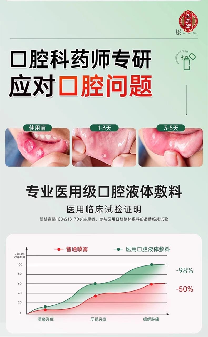 三金桂林西瓜霜 桂林三金  清热解毒 消肿止痛 用于咽喉肿痛 口舌生疮 牙龈肿痛 口腔炎 口腔溃疡3.0g*1btl